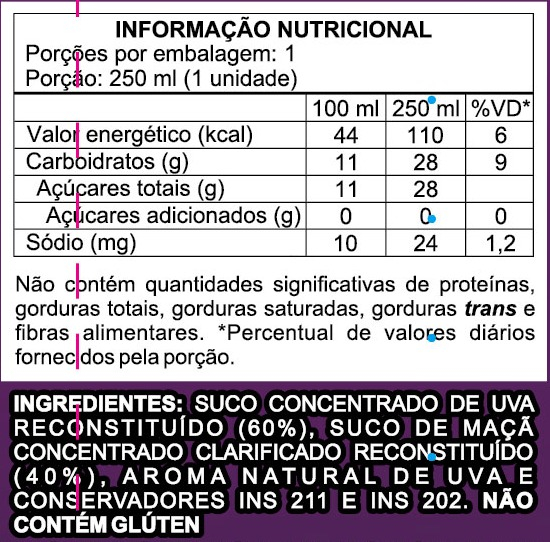 Kit 8 Sucos de Uva Sem Açúcar Natural -  ...